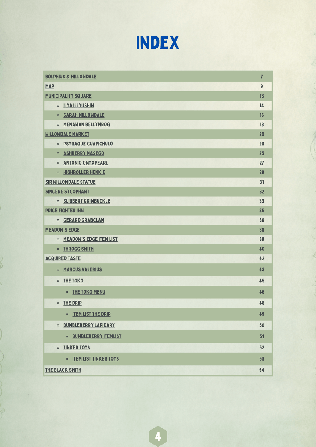 Willowdale Adventure Setting – A Complete RPG Town & Story hub (Digital Download)