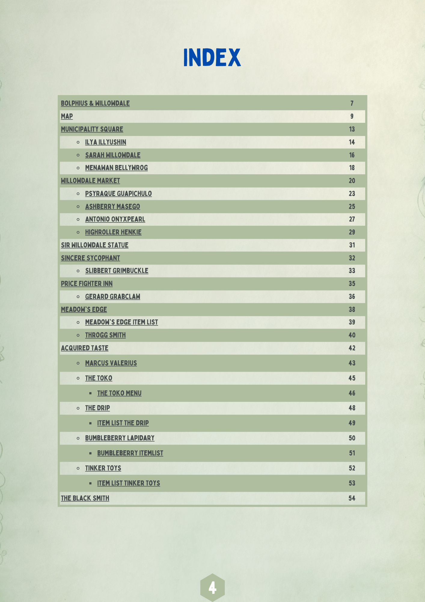 Willowdale Adventure Setting – A Complete RPG Town & Story hub (Digital Download)