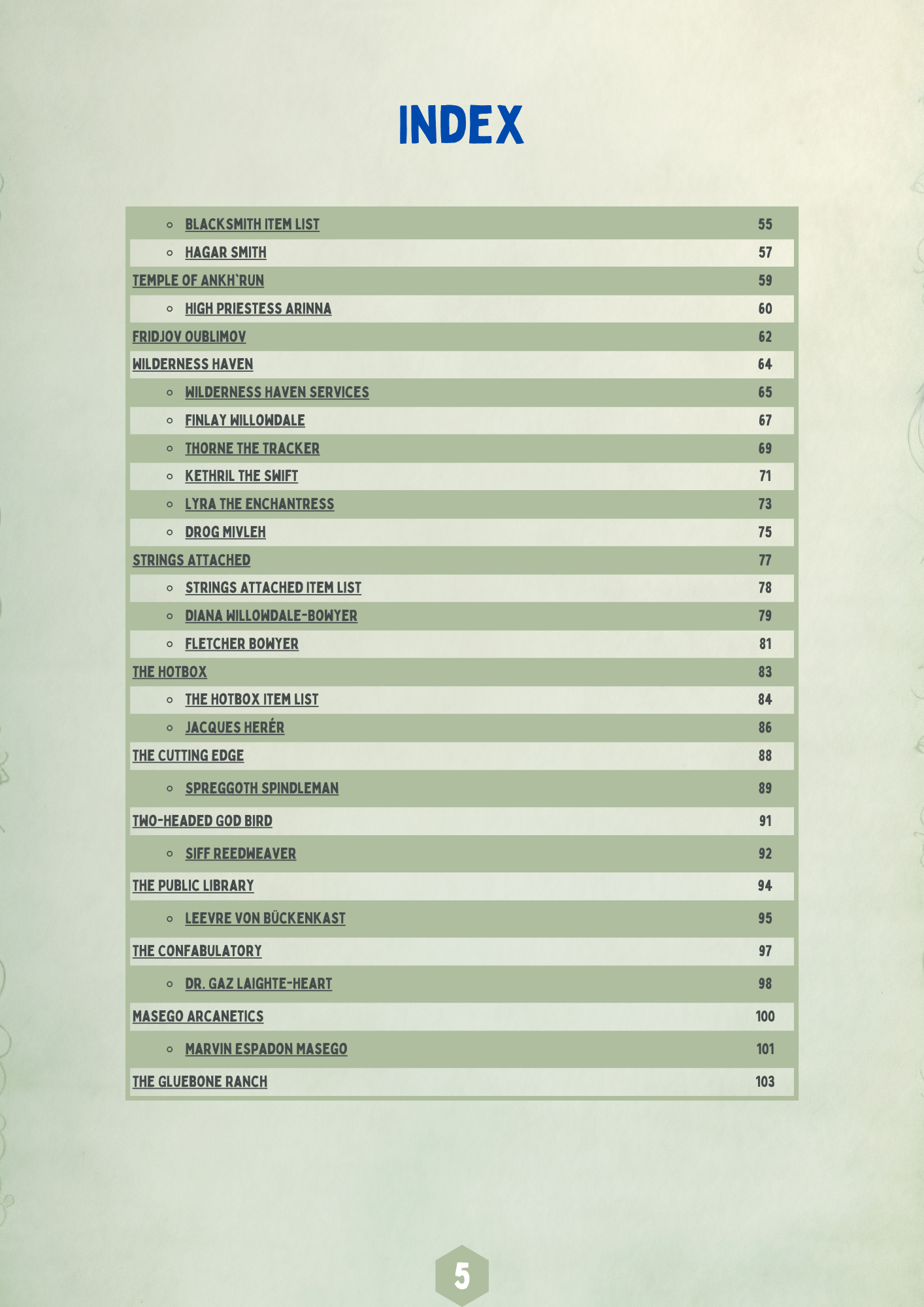 Willowdale Adventure Setting – A Complete RPG Town & Story hub (Digital Download)
