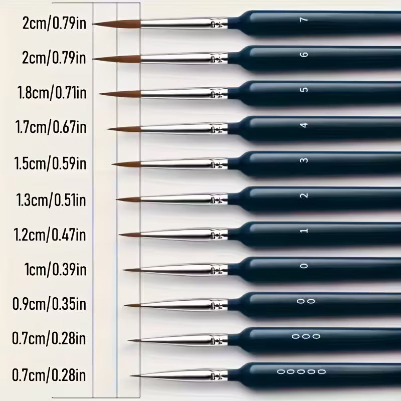 11 Ultra Cheap Detail Brushes for Miniatures